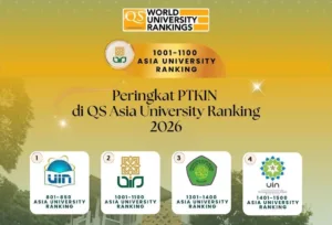 UIN Sunan Kalijaga Masuk Peringkat QS Asia 2026