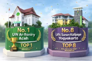 Universitas Islam Negeri Ar-Raniry Juara 1 Kampus Riset Terbaik Indonesia Versi Scimago Institutions Rankings 2026